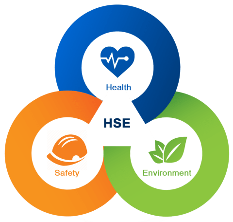 GREEN SECURE ENERGY SYSTEMS